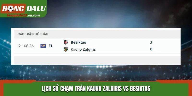 Lịch sử chạm trán Kauno Zalgiris vs Besiktas